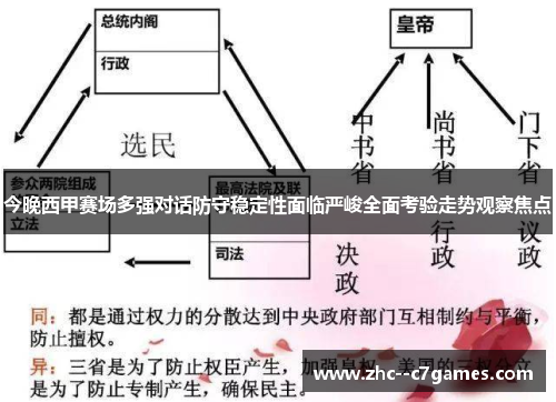 今晚西甲赛场多强对话防守稳定性面临严峻全面考验走势观察焦点 今晚西甲赛场多强对话防守稳定性面临严峻全面考验走势观察焦点