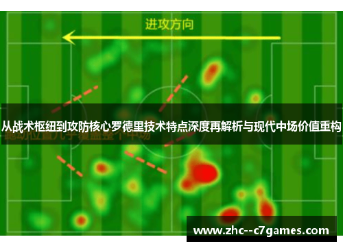 从战术枢纽到攻防核心罗德里技术特点深度再解析与现代中场价值重构 从战术枢纽到攻防核心罗德里技术特点深度再解析与现代中场价值重构