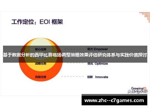 基于数据分析的西甲比赛临场调整策略效果评估研究体系与实践价值探讨 基于数据分析的西甲比赛临场调整策略效果评估研究体系与实践价值探讨
