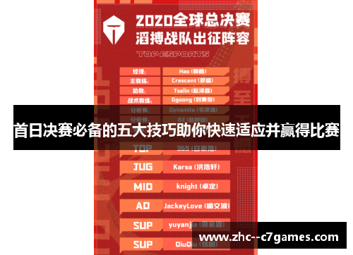 首日决赛必备的五大技巧助你快速适应并赢得比赛 首日决赛必备的五大技巧助你快速适应并赢得比赛