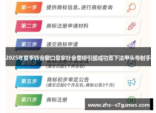 2025年夏季转会窗口皇家社会重磅引援成功签下法甲头号射手 2025年夏季转会窗口皇家社会重磅引援成功签下法甲头号射手